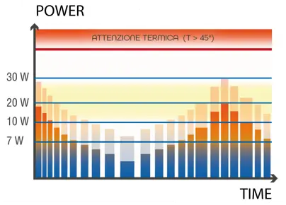 7473d3d6 3421 4706 a3dd c0bc1542a4b5